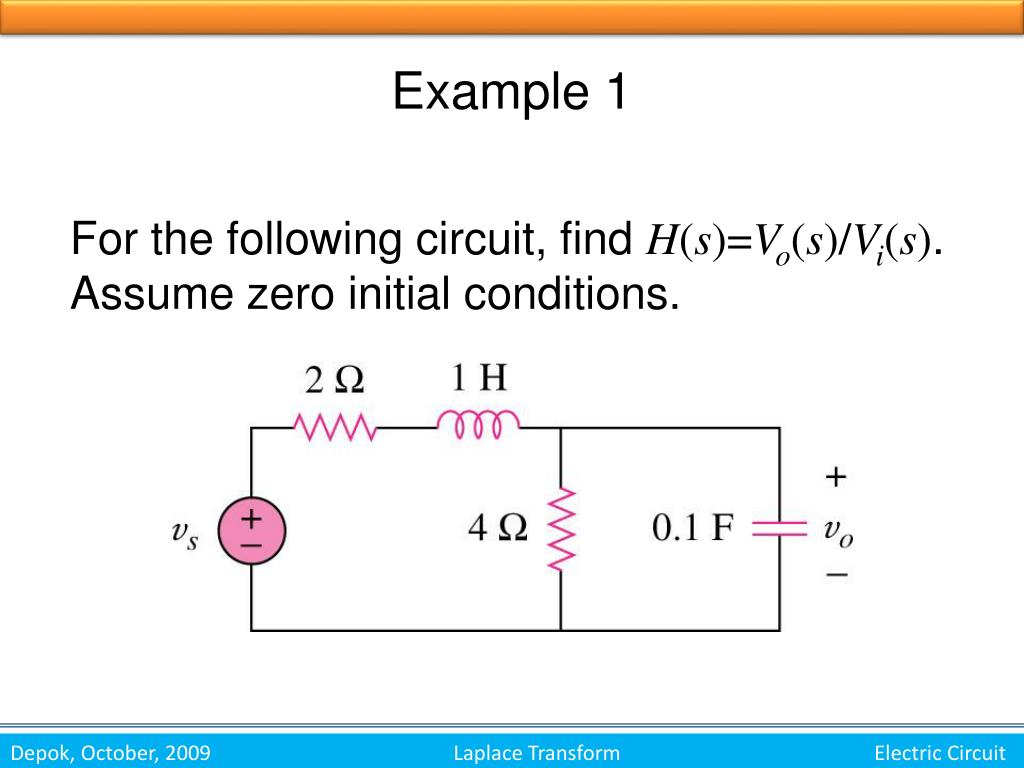 PPT Circuit Applications of Laplace Transform PowerPoint Presentation