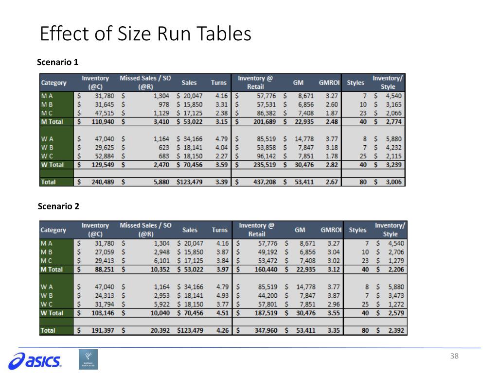 PPT NEXT PowerPoint Presentation, free download ID2999998