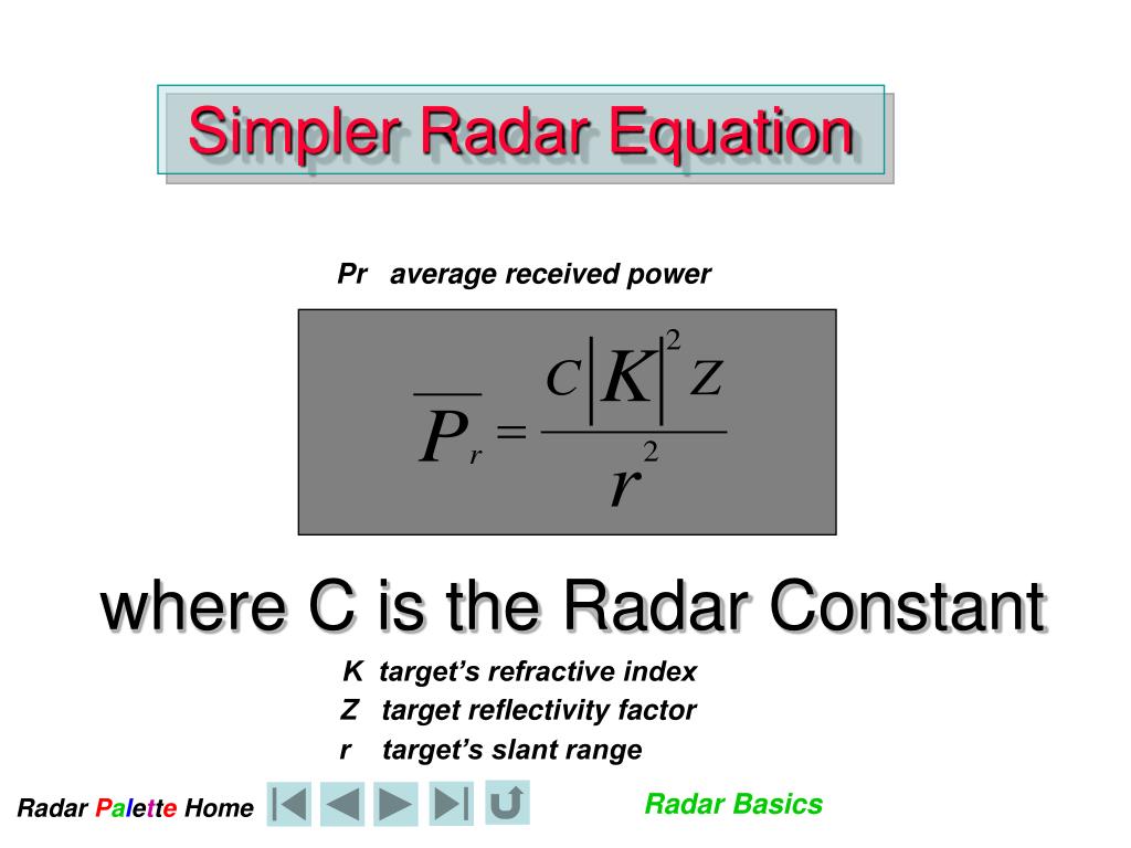 PPT Radar Basics PowerPoint Presentation, free download ID3002837