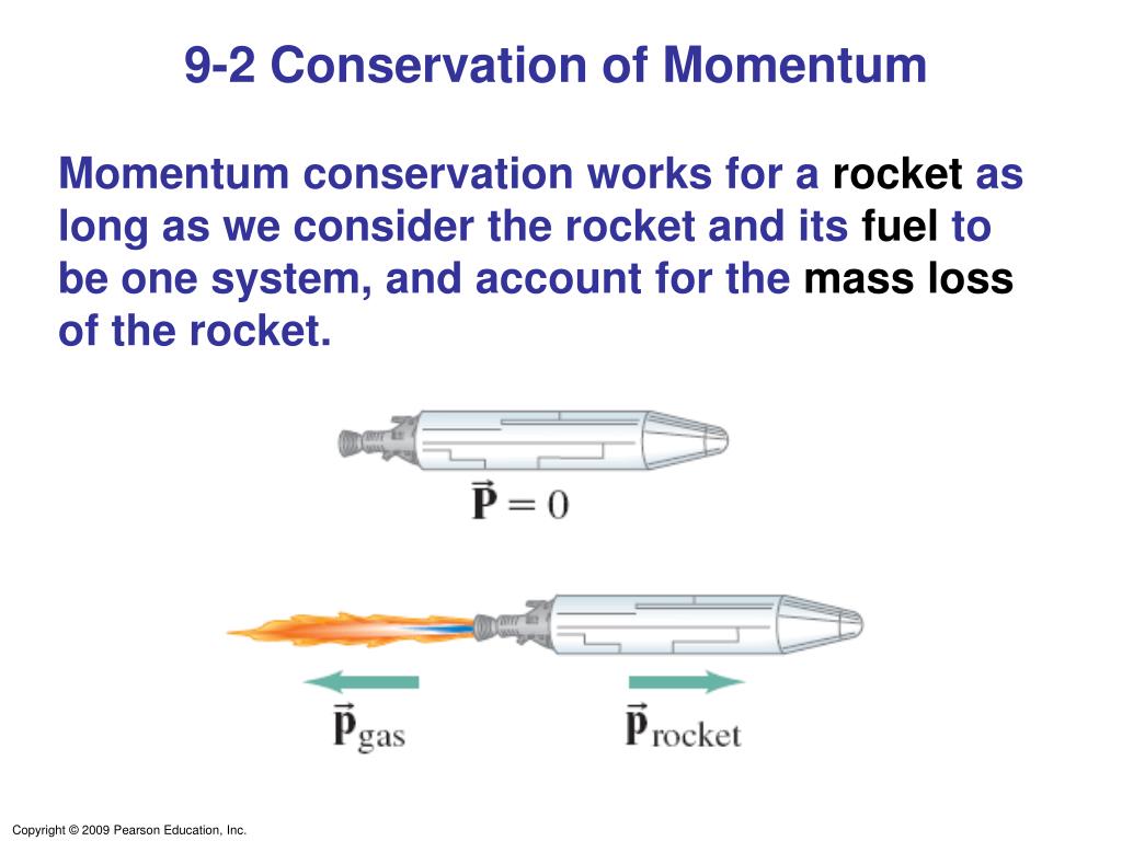 PPT Chapter 9 Linear Momentum PowerPoint Presentation, free download