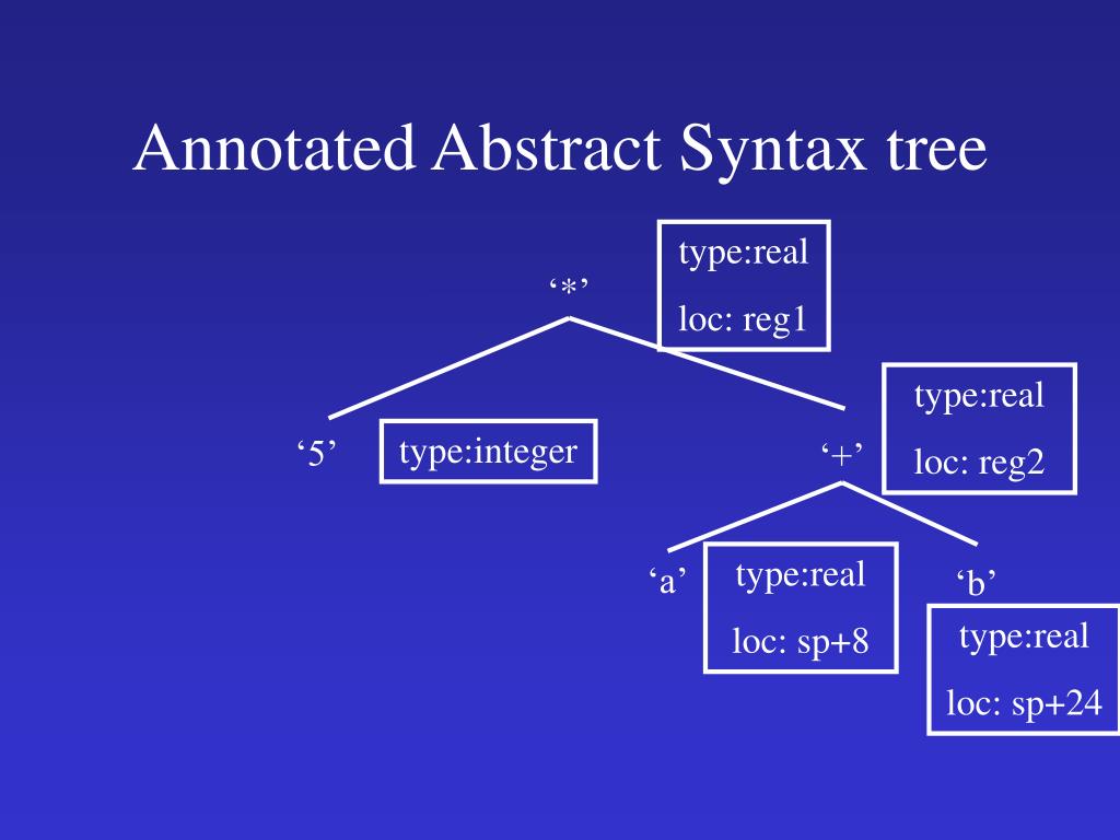 PPT Course Overview PowerPoint Presentation, free download ID3004813