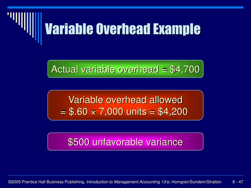 PPT Flexible Budgets and Variance Analysis PowerPoint Presentation