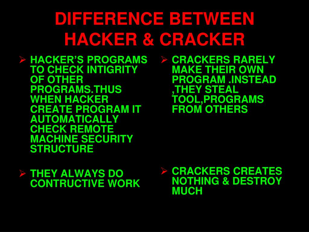 PPT HACKING PowerPoint Presentation, free download ID3006218