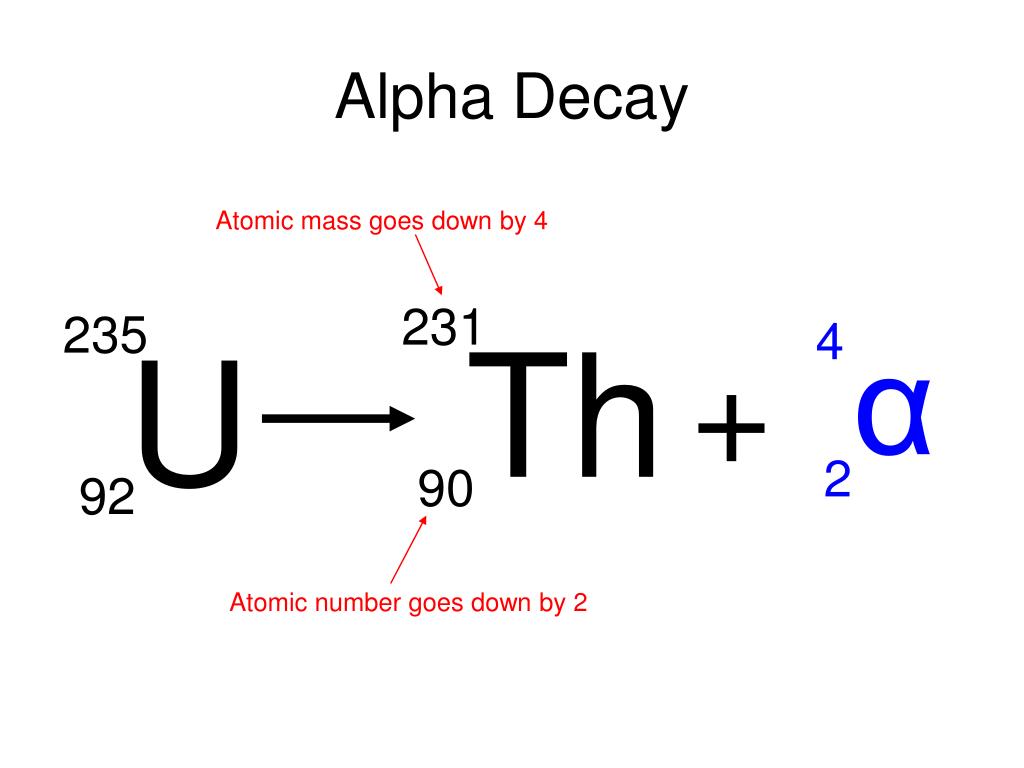 PPT The atom PowerPoint Presentation, free download ID