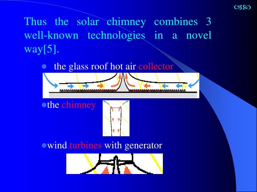 PPT SOLAR CHIMNEY PowerPoint Presentation ID3008204