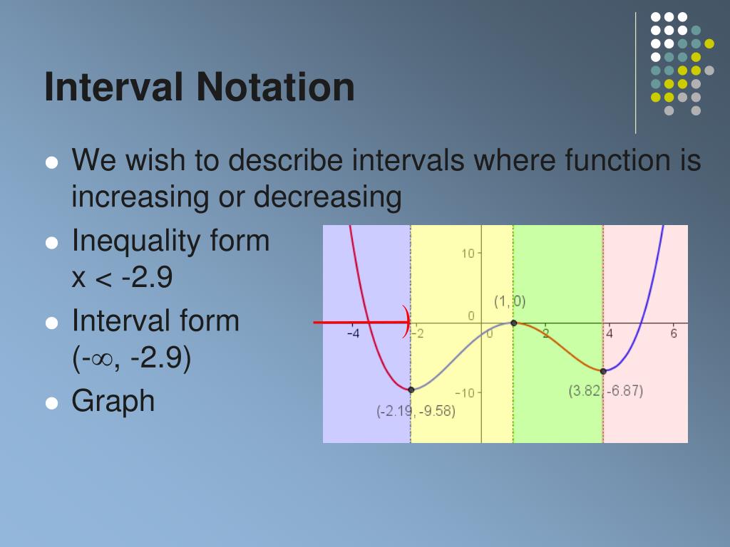 PPT Functions and Their Rates of Change PowerPoint Presentation, free