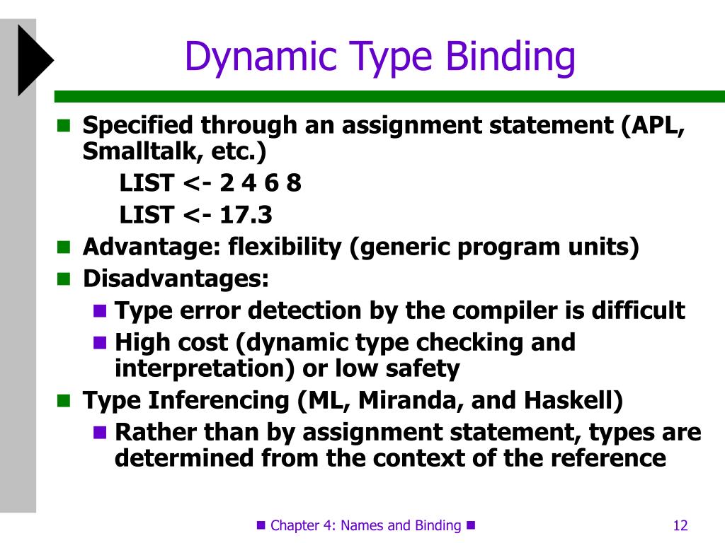 PPT Names and Binding PowerPoint Presentation, free download ID3009081