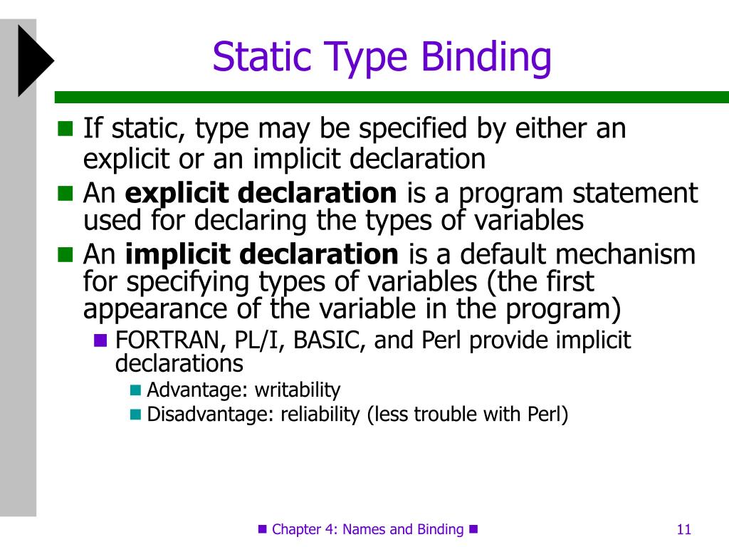 PPT Names and Binding PowerPoint Presentation, free download ID3009081