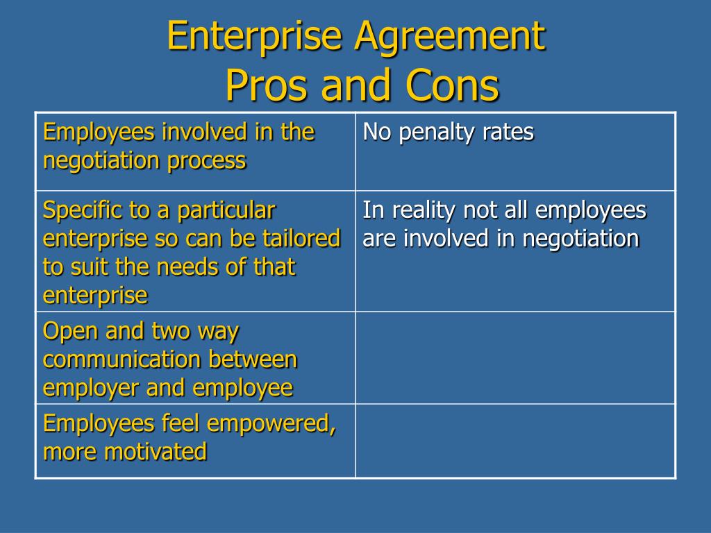 PPT Develop and Update Hospitality Industry Knowledge PowerPoint