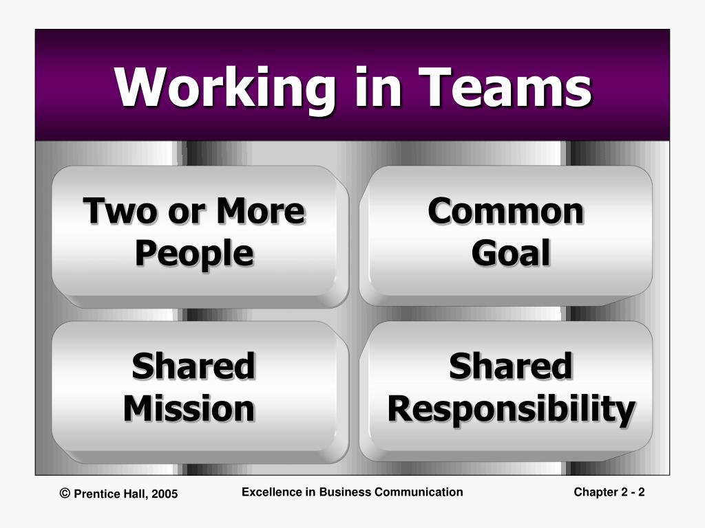 PPT Communicating in Teams and Mastering Listening, Nonverbal