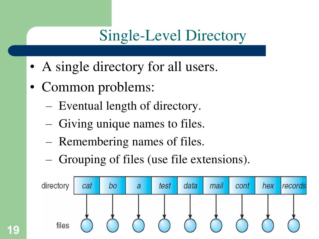 PPT Operating Systems PowerPoint Presentation, free download ID3010671
