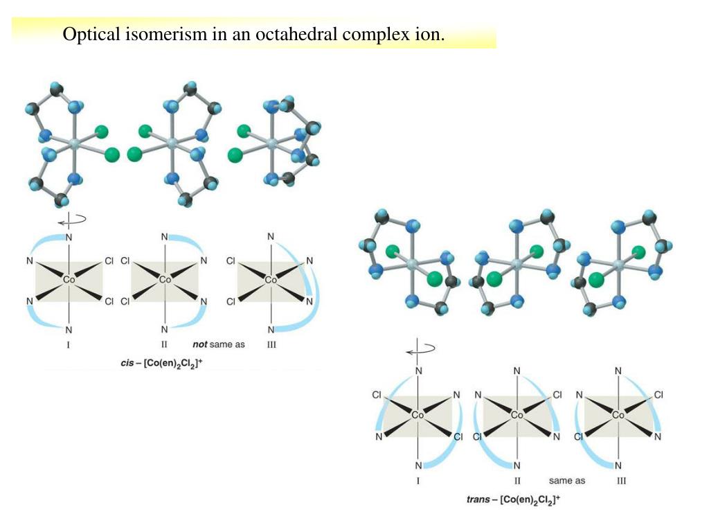 PPT Ch 22 complex ions PowerPoint Presentation, free download ID