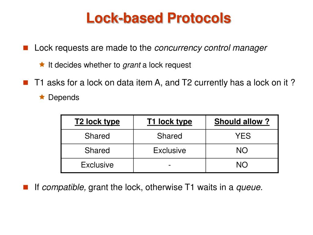PPT Concurrency Control PowerPoint Presentation, free download ID
