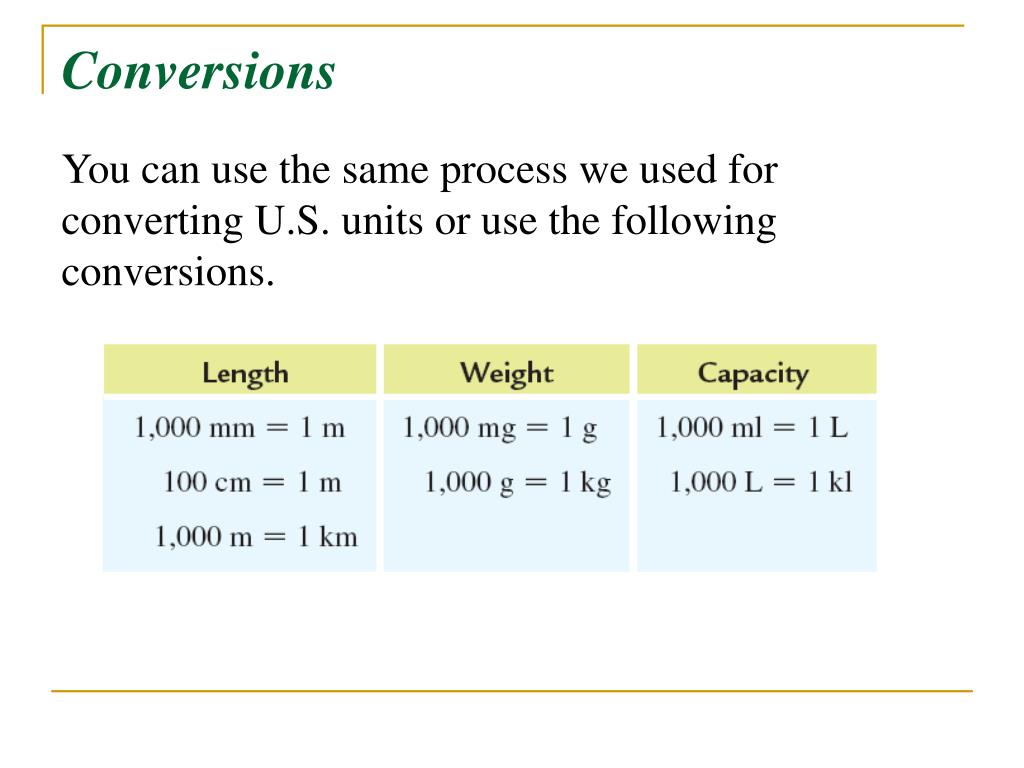 PPT Chapter 10 Measurements and Units PowerPoint Presentation, free