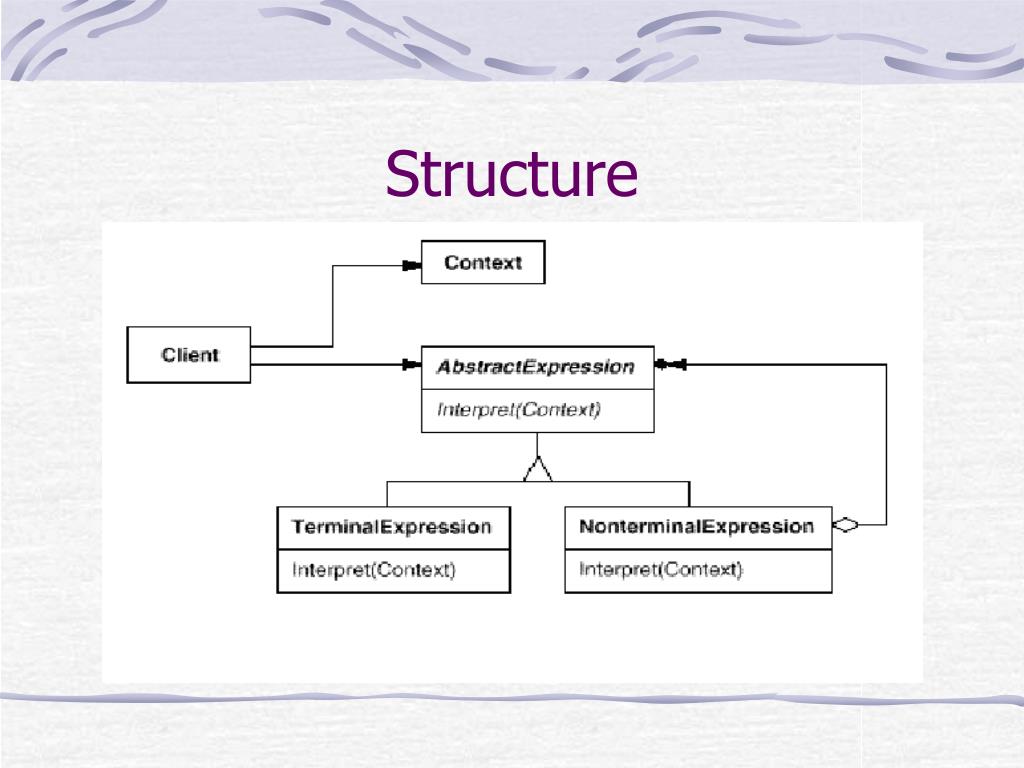PPT - Design Pattern Interpreter PowerPoint Presentation, free download