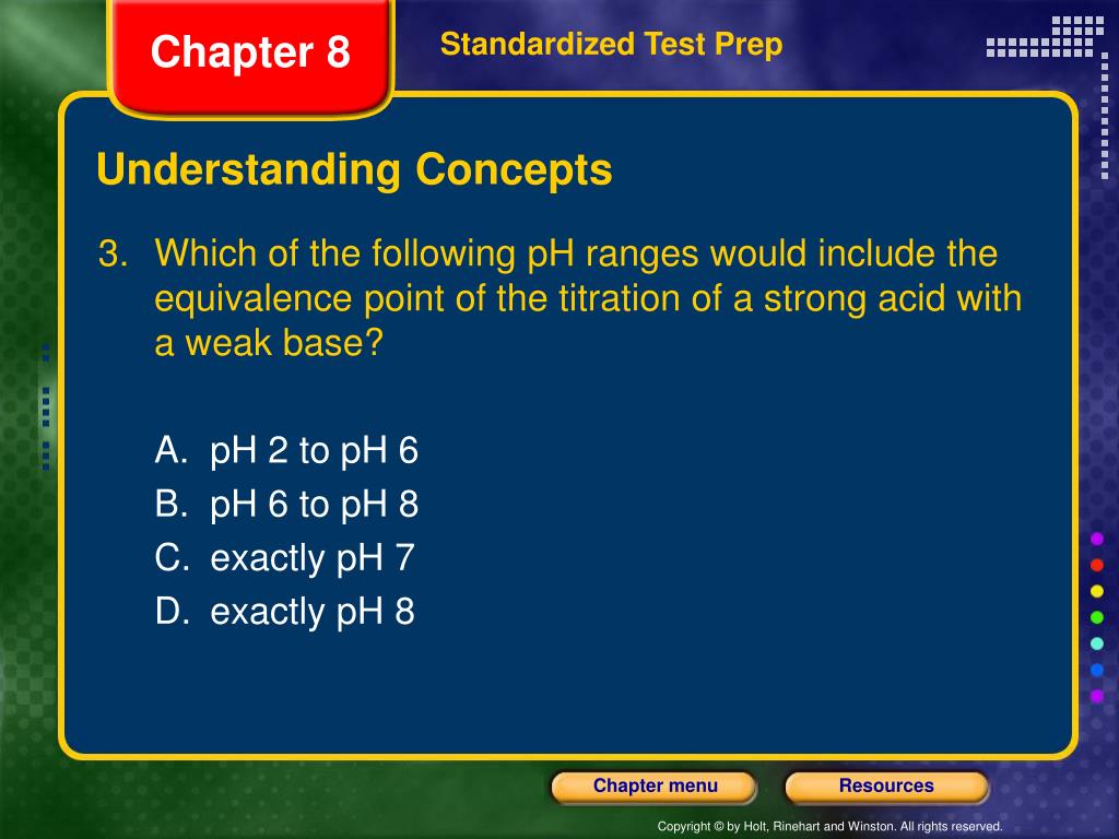 PPT How to Use This Presentation PowerPoint Presentation, free