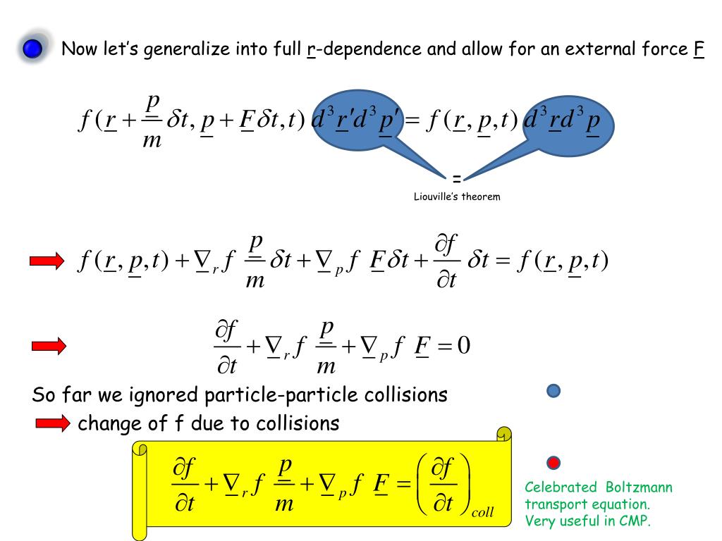 PPT Boltzmann transport equation and Htheorem PowerPoint Presentation ID3014335