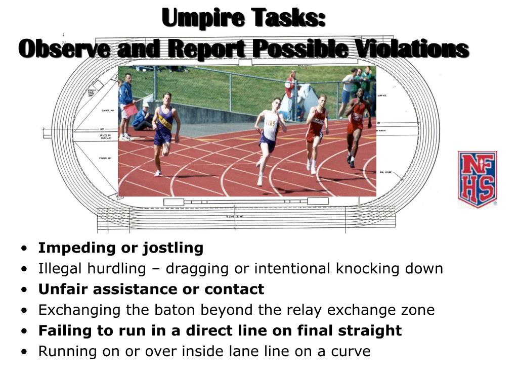 Track And Field Relay Exchange Zones U.S. men's 4x100 meter relay