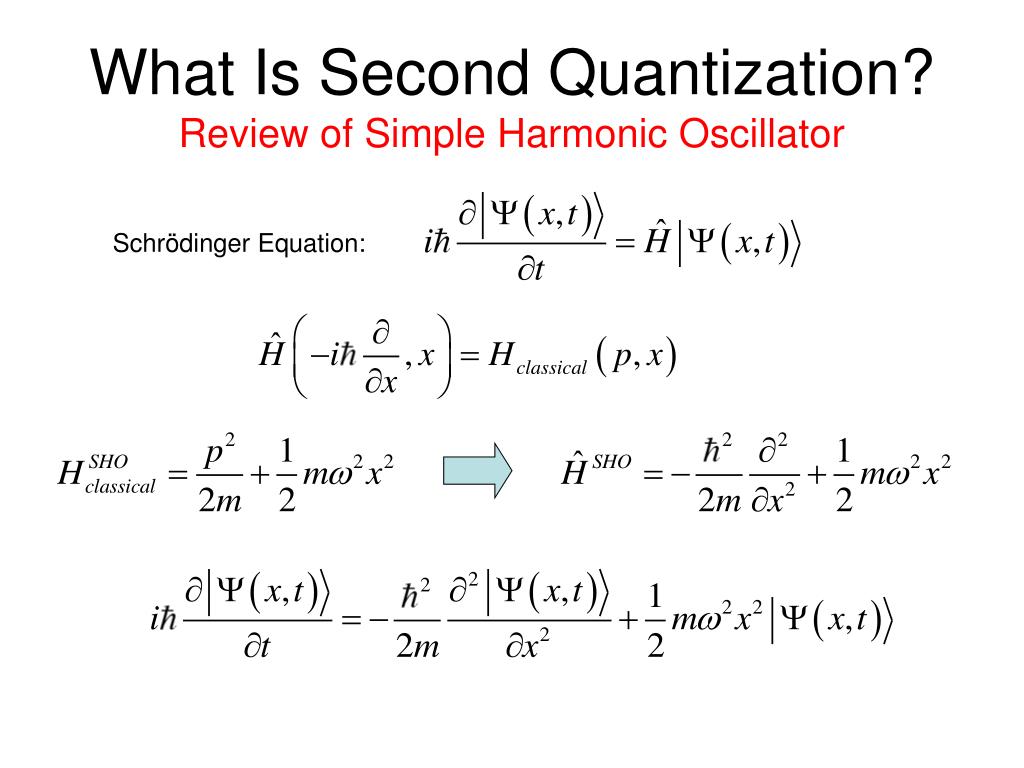 PPT Review Three Pictures of Quantum Mechanics PowerPoint