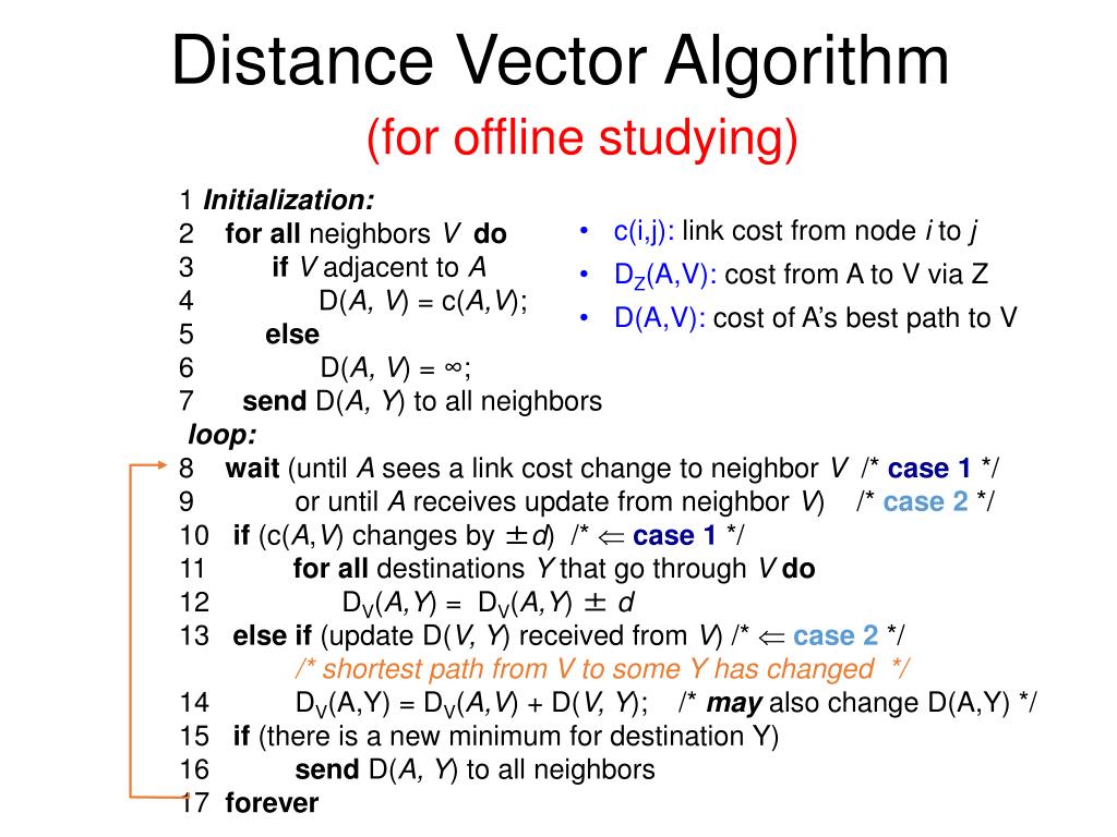 PPT Network Layer Routing PowerPoint Presentation, free download
