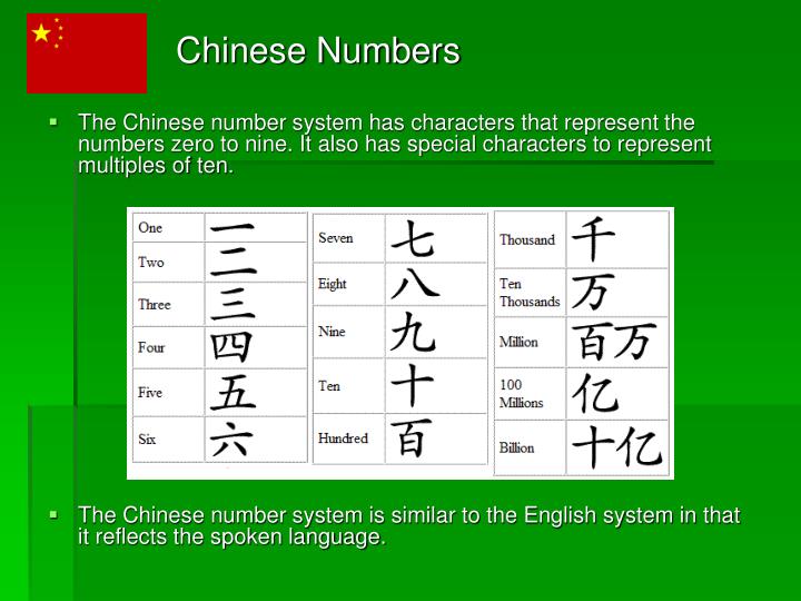 PPT The Chinese Number System PowerPoint Presentation ID3016340