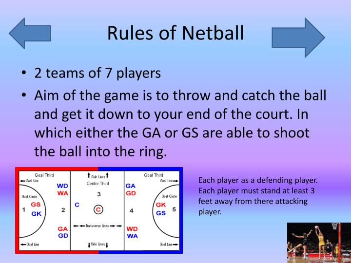PPT Netball PowerPoint Presentation ID3018072