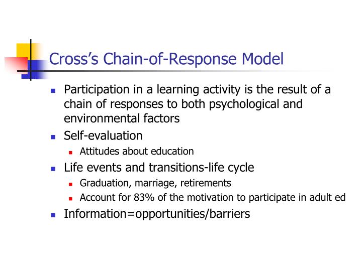 PPT Adult Education Theories and Principles understanding how adults