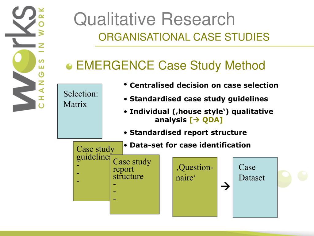 What are the different types of research methodology?