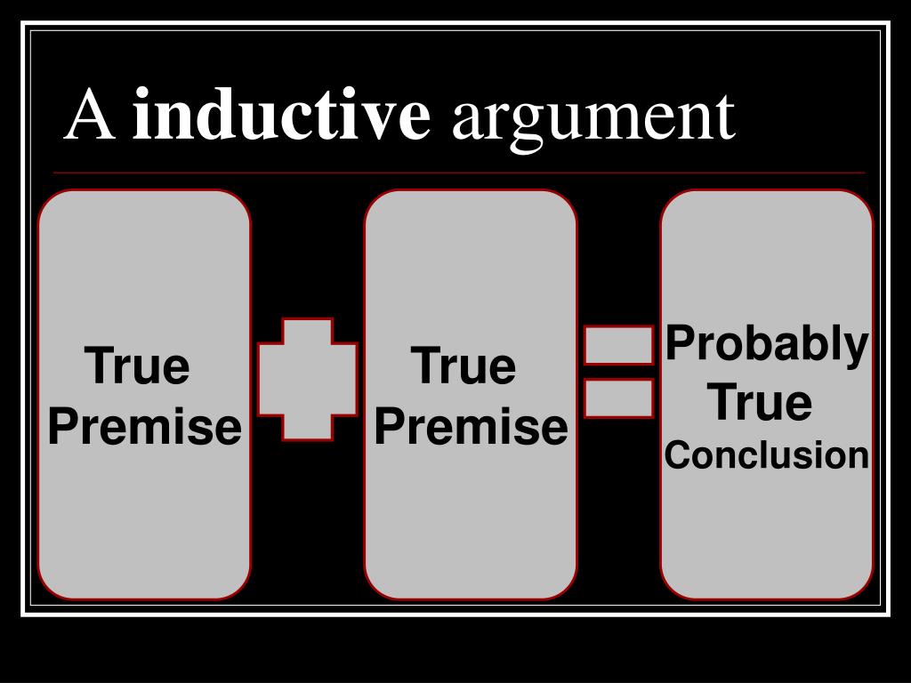 PPT Inductive vs. Deductive Reasoning PowerPoint Presentation, free