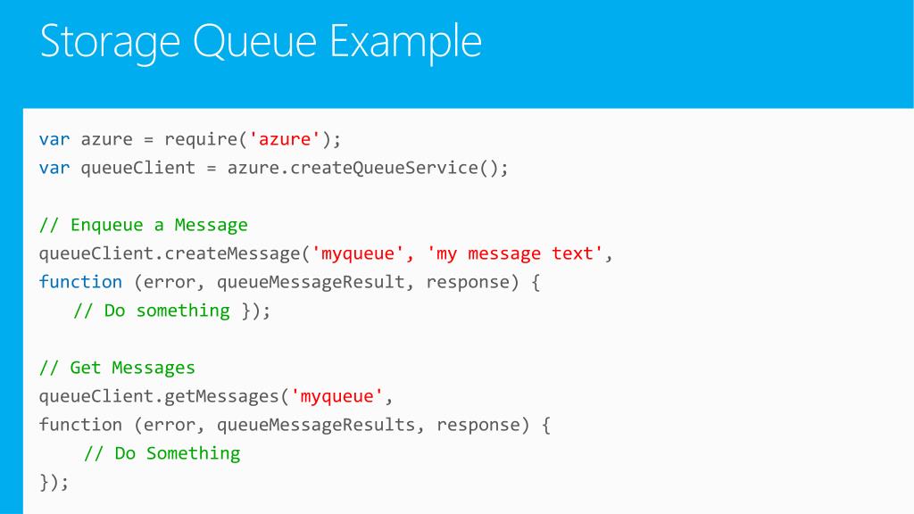 PPT Node.js on Windows Azure PowerPoint Presentation, free download ID3019204