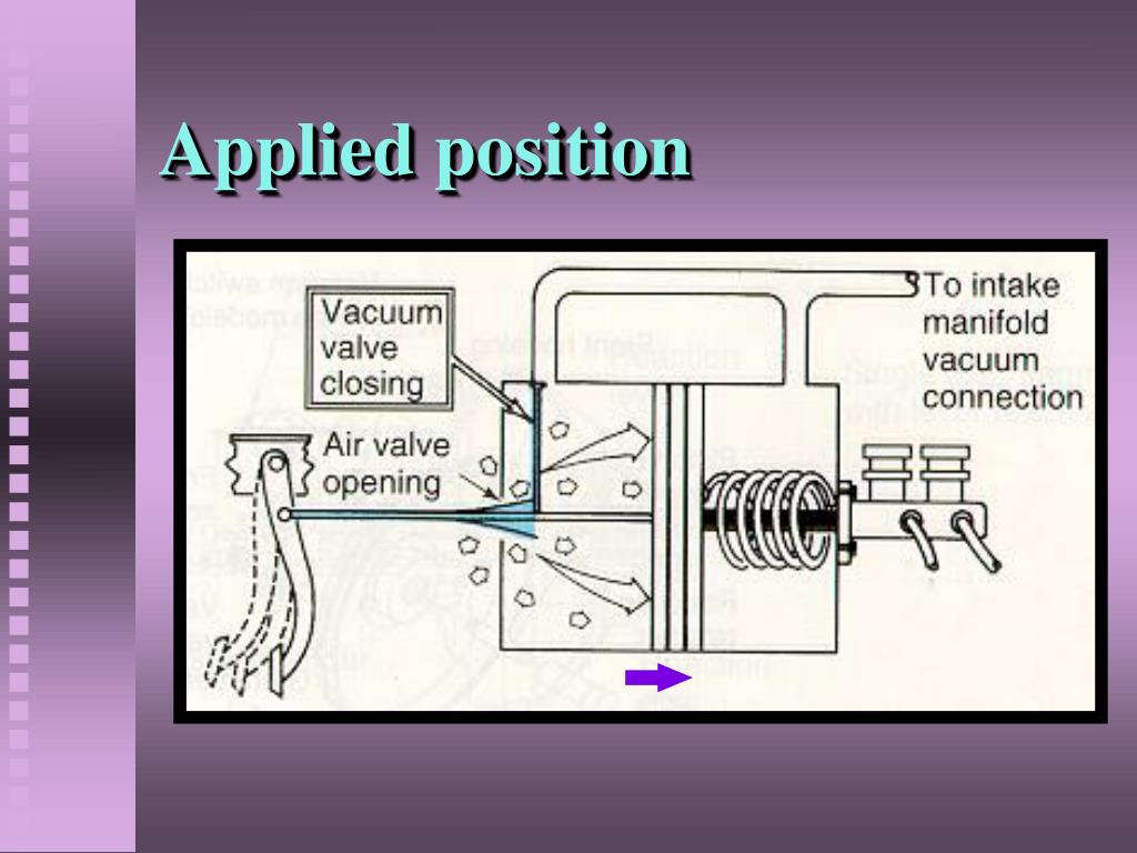 PPT Vacuum Power Brakes PowerPoint Presentation, free download ID