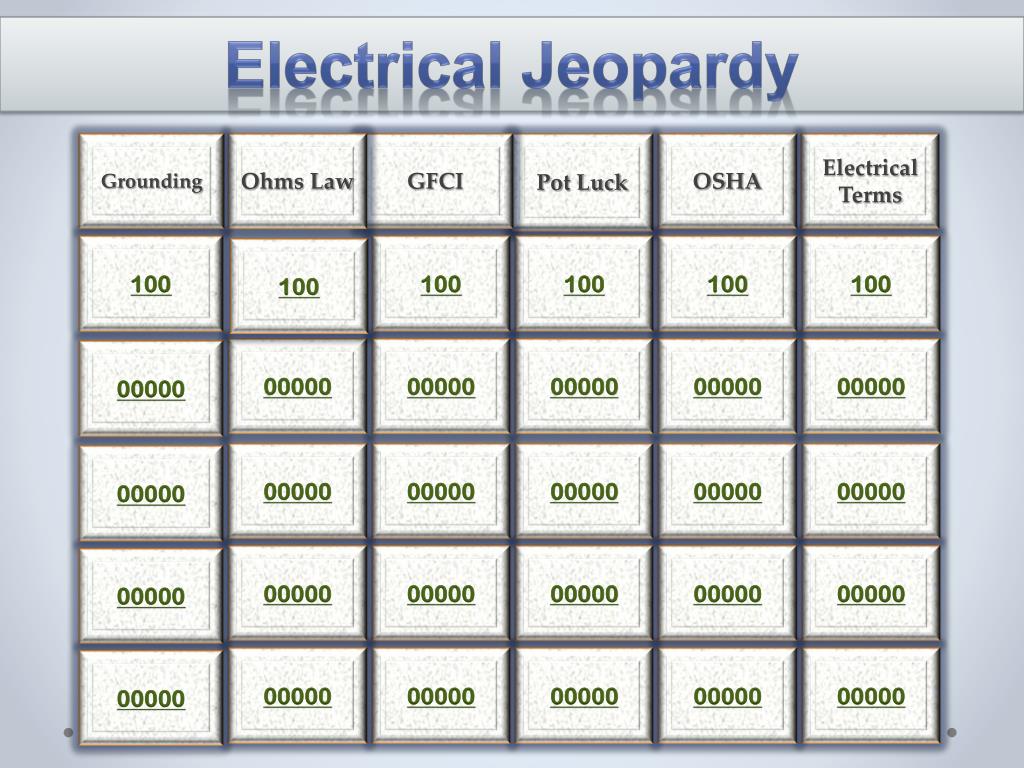PPT To Safety Jeopardy PowerPoint Presentation, free download