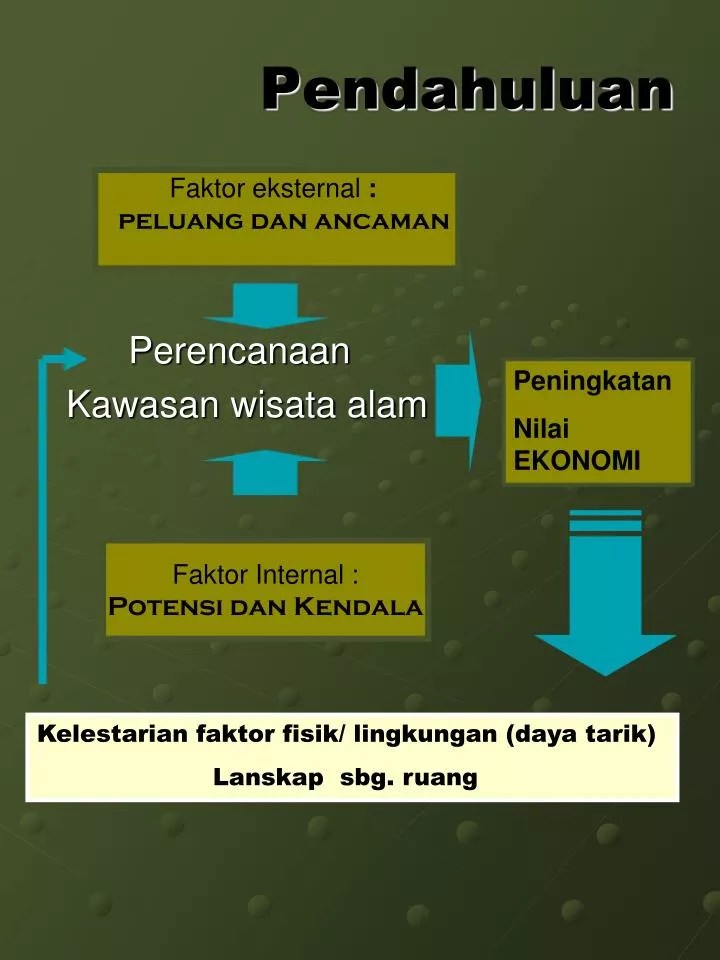 awasome-contoh-pendahuluan-presentasi-power-point-ideas-satu-trik-riset