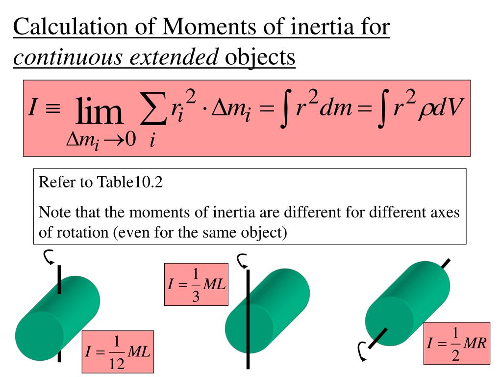 PPT Rotational motion Angular displacement, angular velocity, angular
