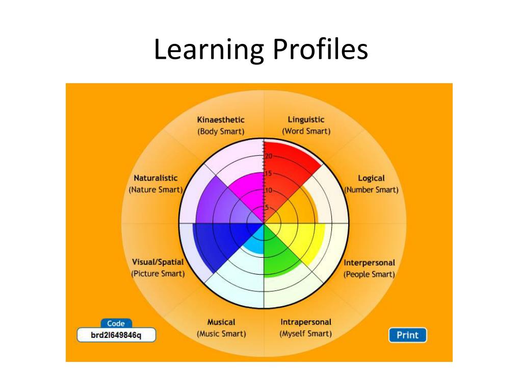 PPT PreAssessment PowerPoint Presentation, free download ID3024720