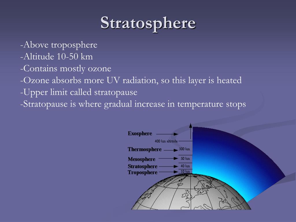 The Atmosphere And The Oceans Geodigest gitlab.dstv.com