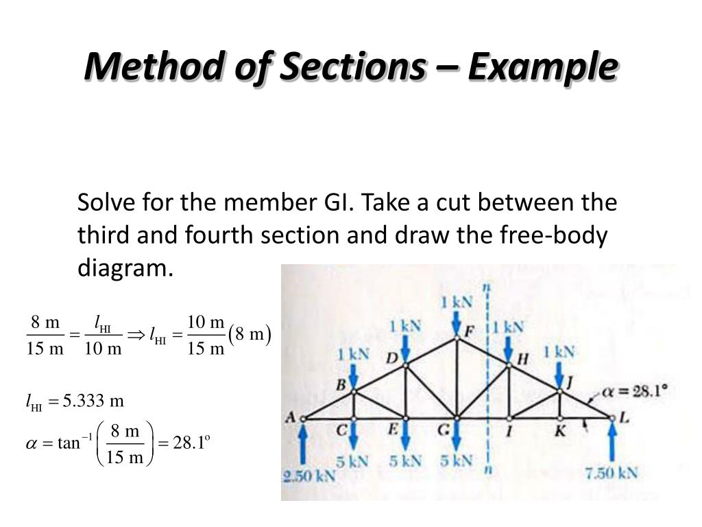 PPT Method of Joints Example PowerPoint Presentation, free download