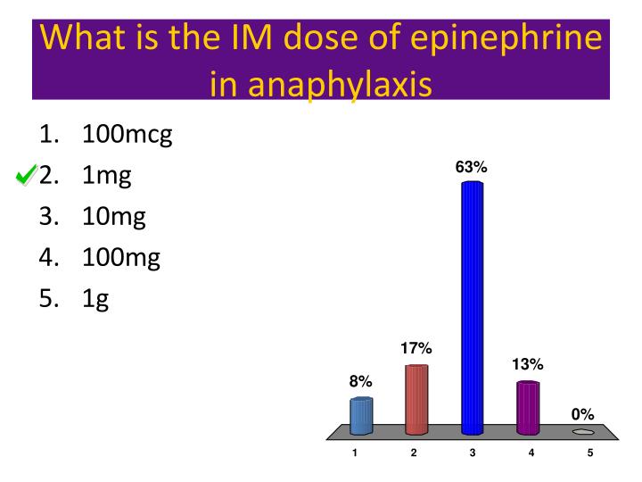 PPT Inotropes & Vasopressors PowerPoint Presentation ID3027555