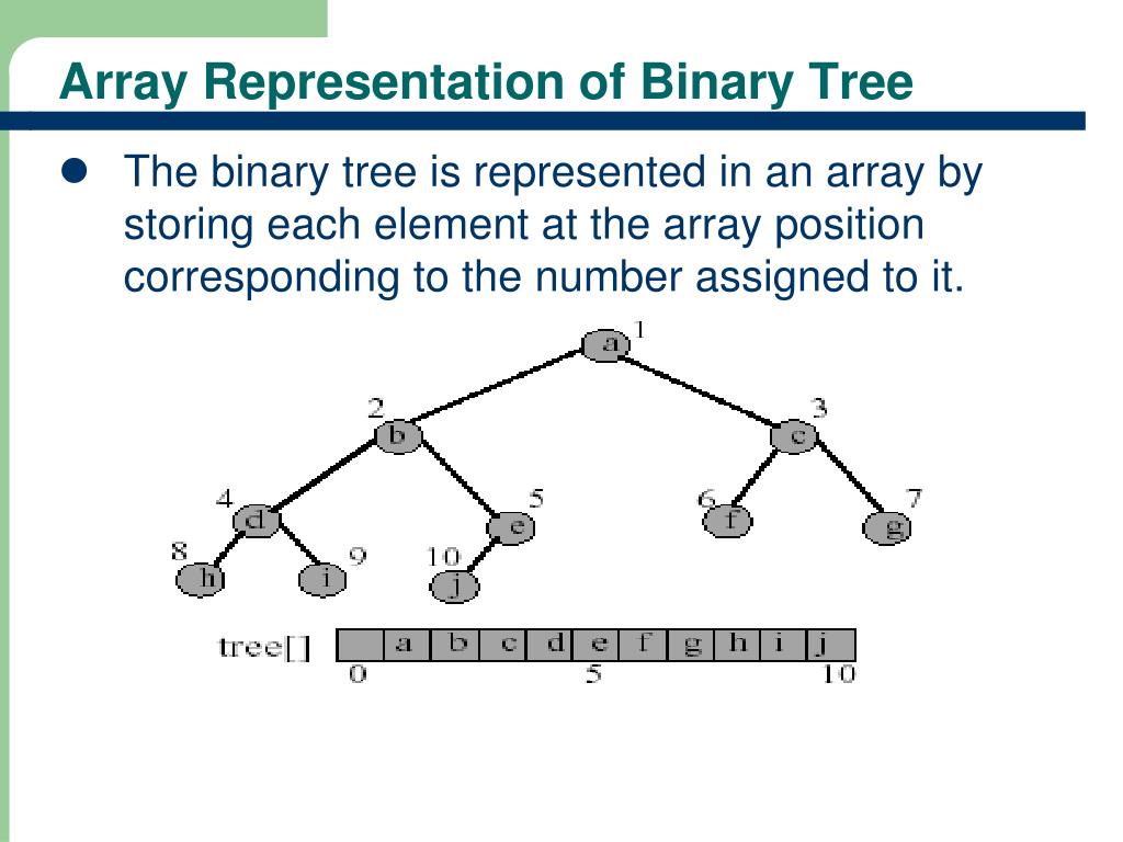 PPT General Tree Concepts Binary Trees PowerPoint Presentation, free