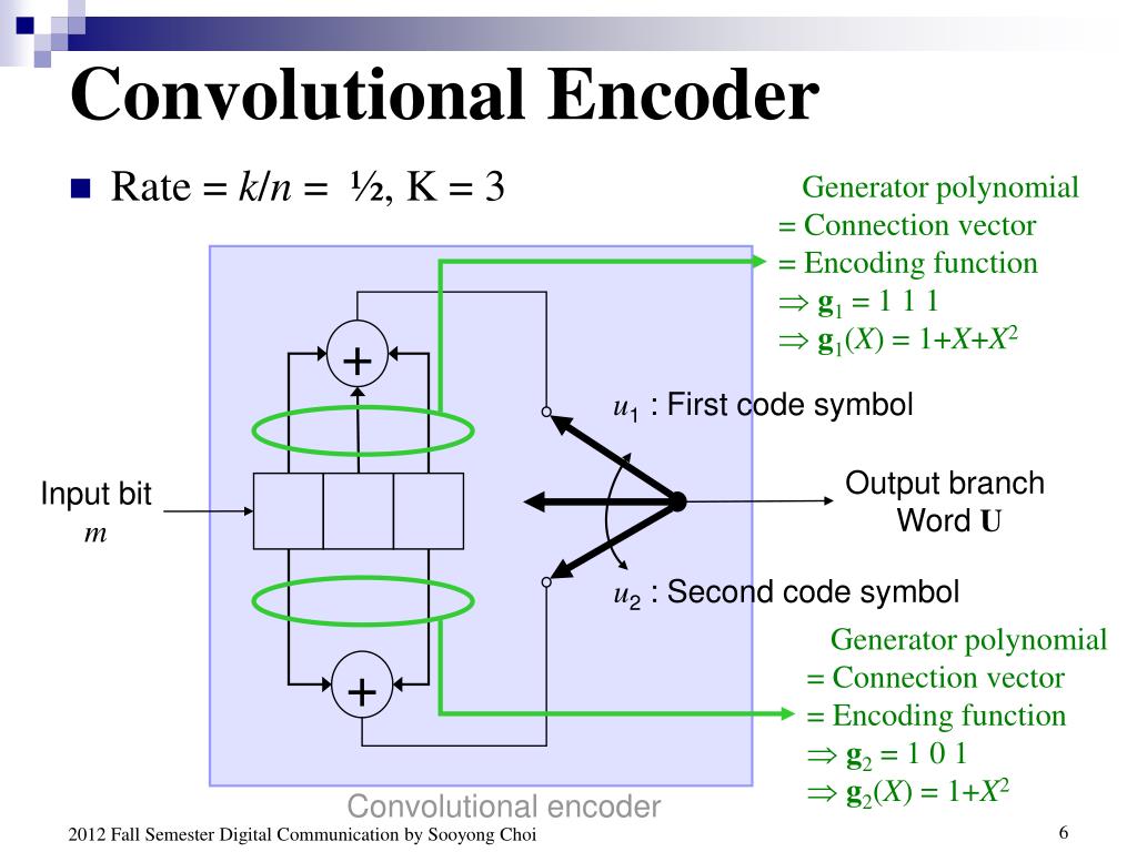 PPT Note 5. Channel Coding Part 2 Convolutional Codes PowerPoint