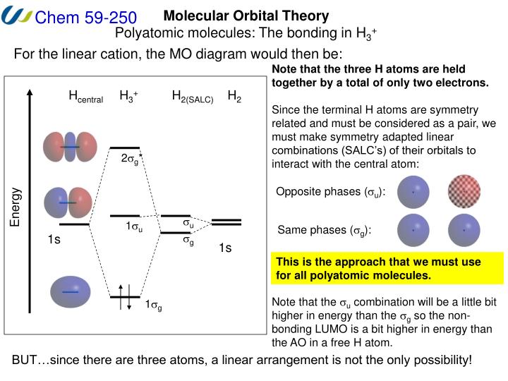 PPT - Molecular Orbital Theory PowerPoint Presentation - ID:3028885