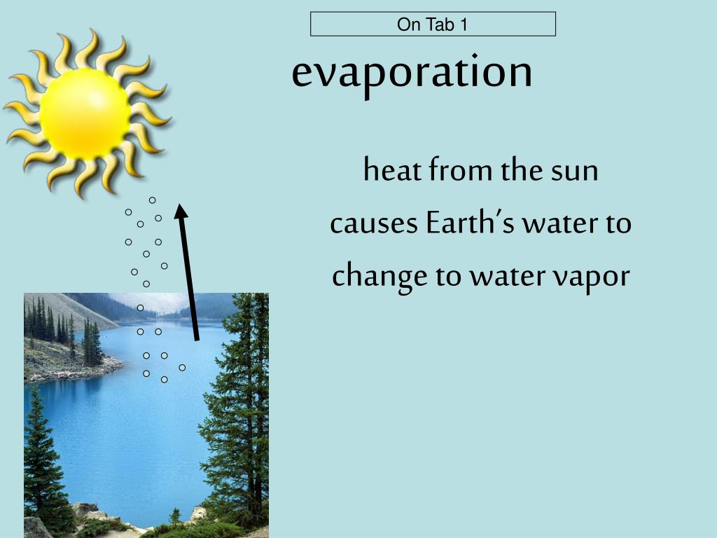 PPT evaporation PowerPoint Presentation, free download ID3029568