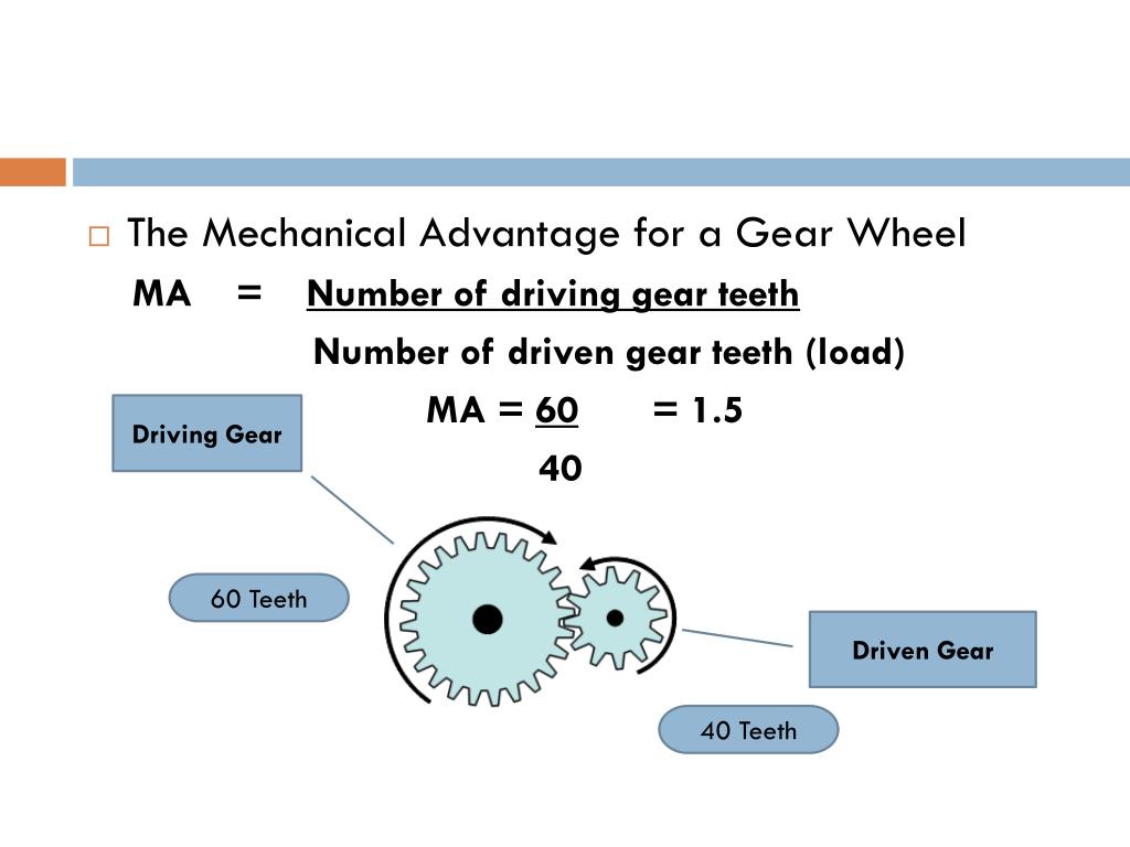 PPT Mechanical Advantage PowerPoint Presentation, free download ID