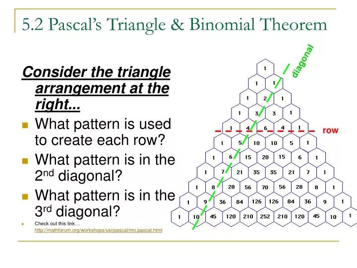 PPT 5.2 Pascal’s Triangle & Binomial Theorem PowerPoint Presentation