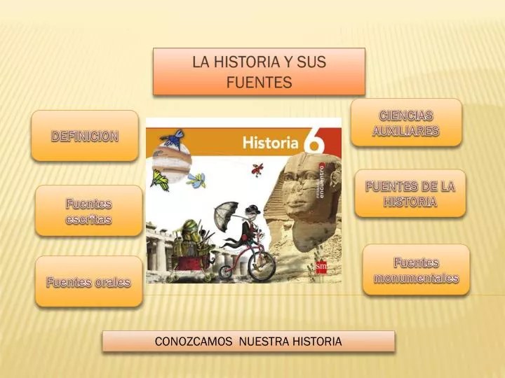 PPT LA HISTORIA Y SUS FUENTES PowerPoint Presentation, free download