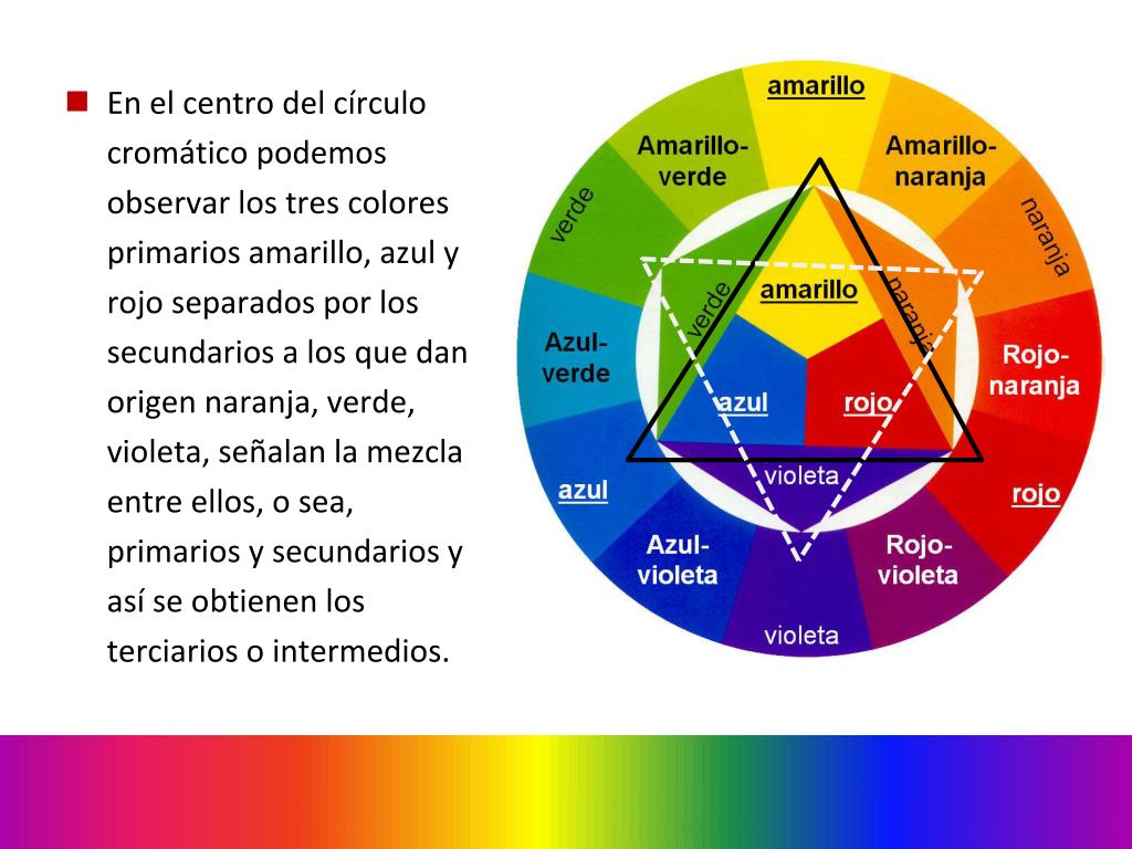 PPT COLORES DEL ESPECTRO PowerPoint Presentation, free