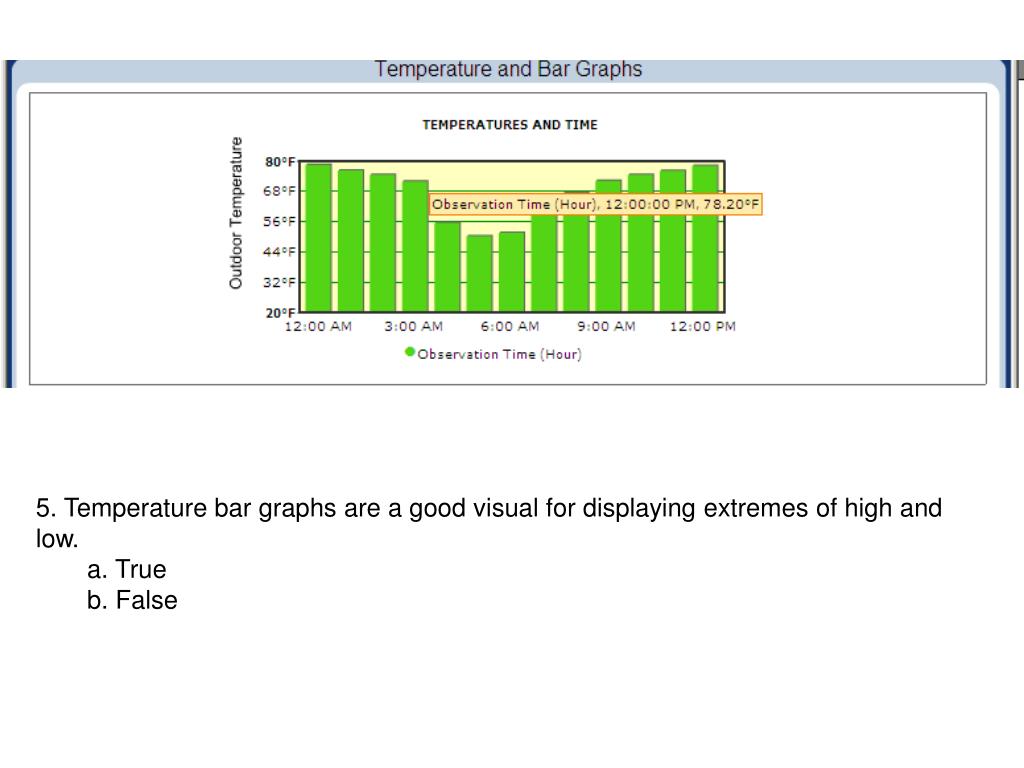 PPT Temperature and Air Pressure Quizzes PowerPoint Presentation, free download ID3034262
