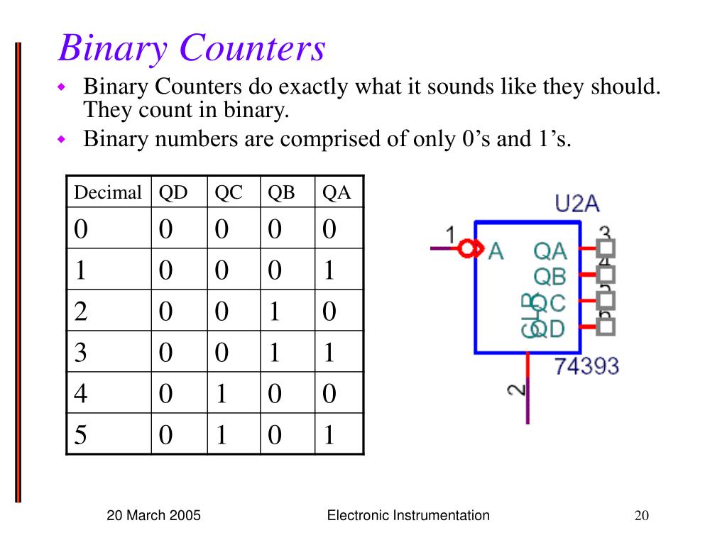PPT Experiment 7 Digital Logic Devices and the 555 Timer PowerPoint