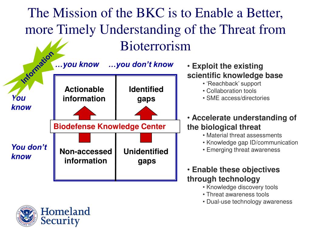 PPT The National Biodefense Analysis and Countermeasures Center