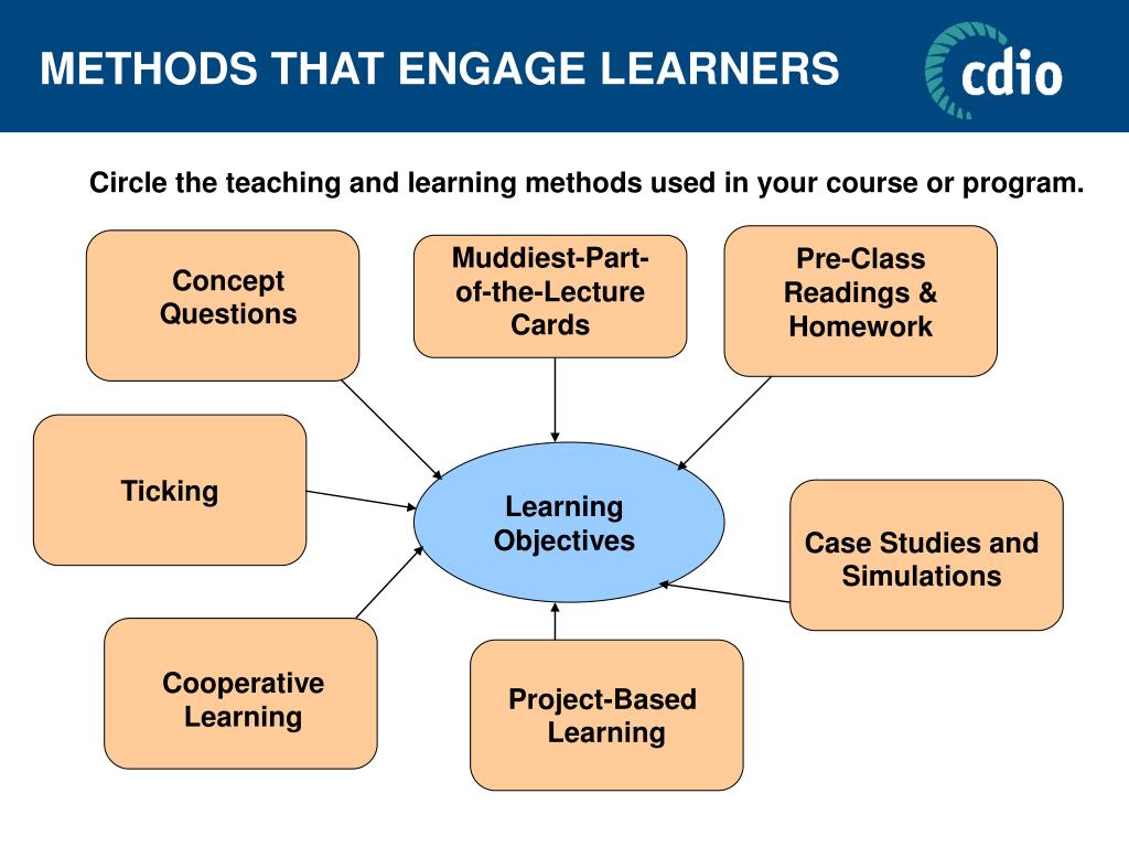Thinking like an engineer : an active learning approach